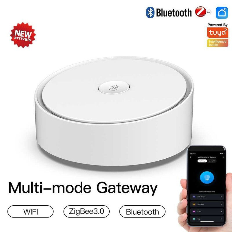 Gateway Multimode ZigBee Bluetooth SIG Mesh centrala alarma