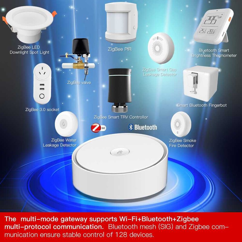 Gateway Multimode ZigBee Bluetooth SIG Mesh centrala alarma