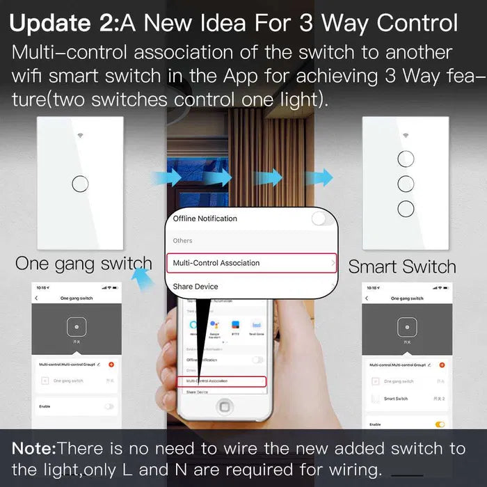 Intrerupator WiFi+BLE TUYA pano sticla cu/fara nul cap scara
