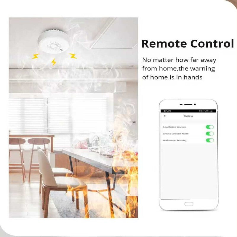 Senzor smart / detector de fum / alarma incendiu Tuya Zigbee