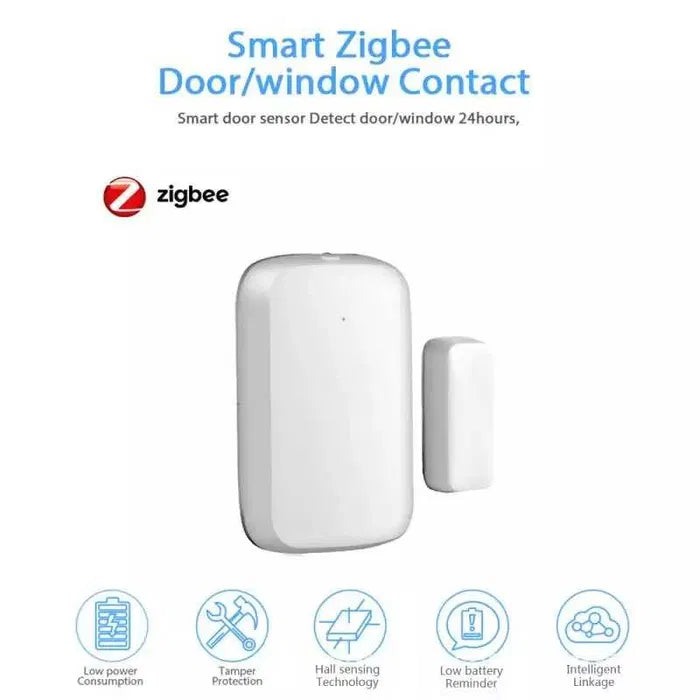 Senzor usa/fereastra Tuya Zigbee CEL MAI MIC senzor pe piata