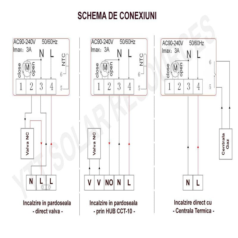 Termostat smart cu fir HYSEN HY603-WIFI- Tuya