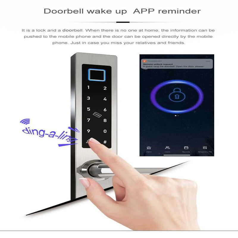Yala inteligenta /waterproof smart lock TUYA – termopan