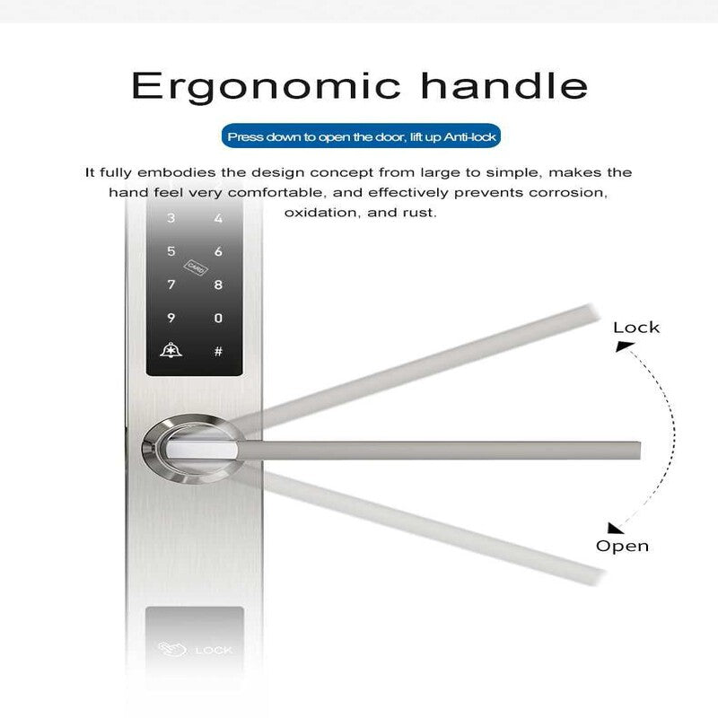 Yala inteligenta /waterproof smart lock TUYA – termopan