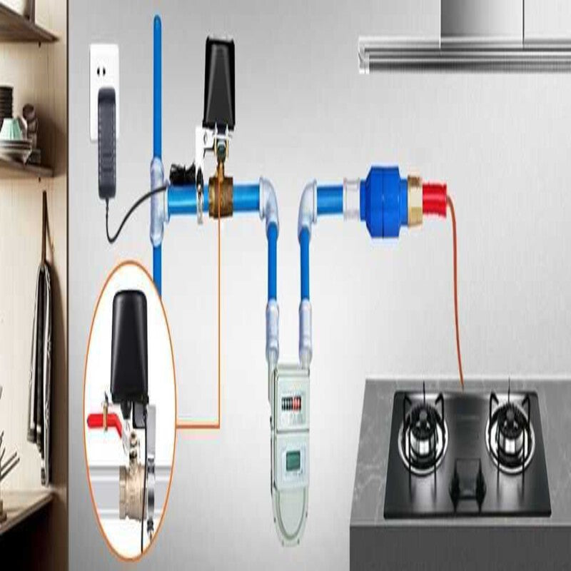 Manipulator smart / electrovalva Zigbee 3.0